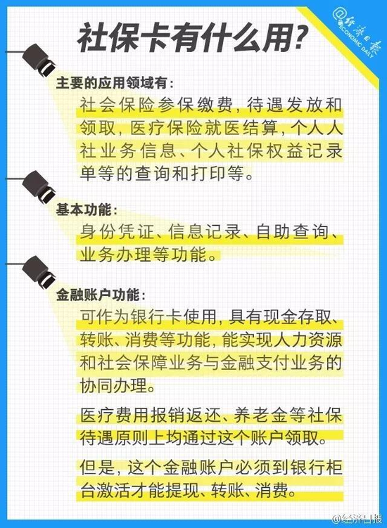 河北有社保卡的注意了！明年醫(yī)保將有大動(dòng)作