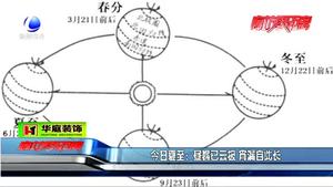 今日夏至：晝暑已云集，宵漏自此長