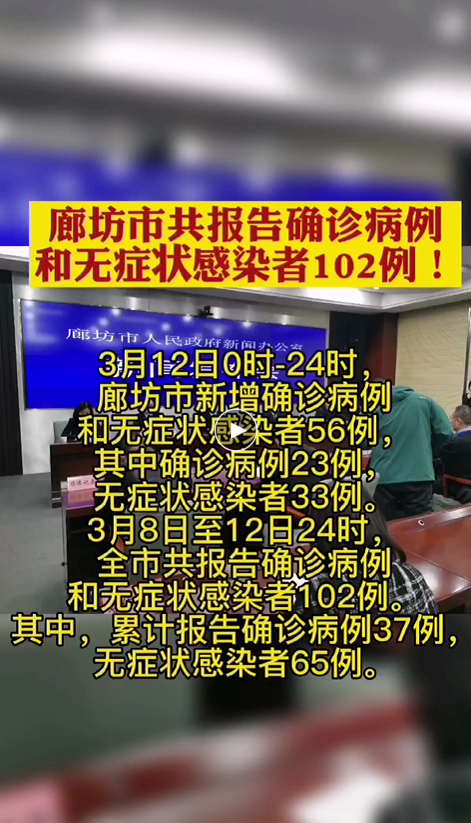 廊視頻 | 廊坊市共報告確診病例和無癥狀感染者102例！